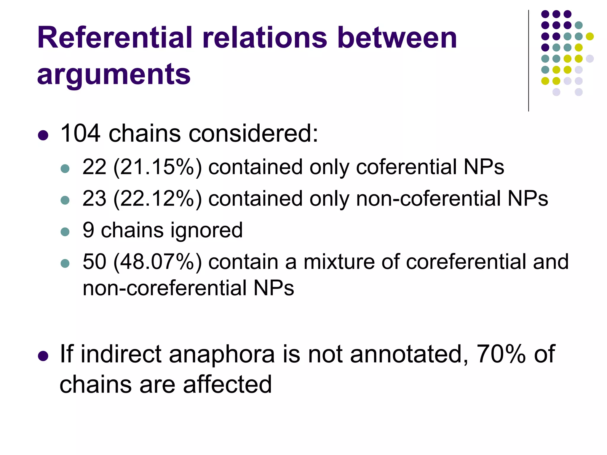 Referential relations between
arguments
   104 chains considered:
       22 (21.15%) contained only coferential NPs
       23 (22.12%) contained only non-coferential NPs
       9 chains ignored
       50 (48.07%) contain a mixture of coreferential and
        non-coreferential NPs


   If indirect anaphora is not annotated, 70% of
    chains are affected
 