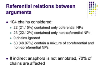 Referential relations between
arguments
   104 chains considered:
       22 (21.15%) contained only coferential NPs
    ...