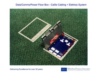 Data/Comms/Power Floor Box - Cat5e Cabling + Elektrac System




Delivering Excellence for over 30 years
 