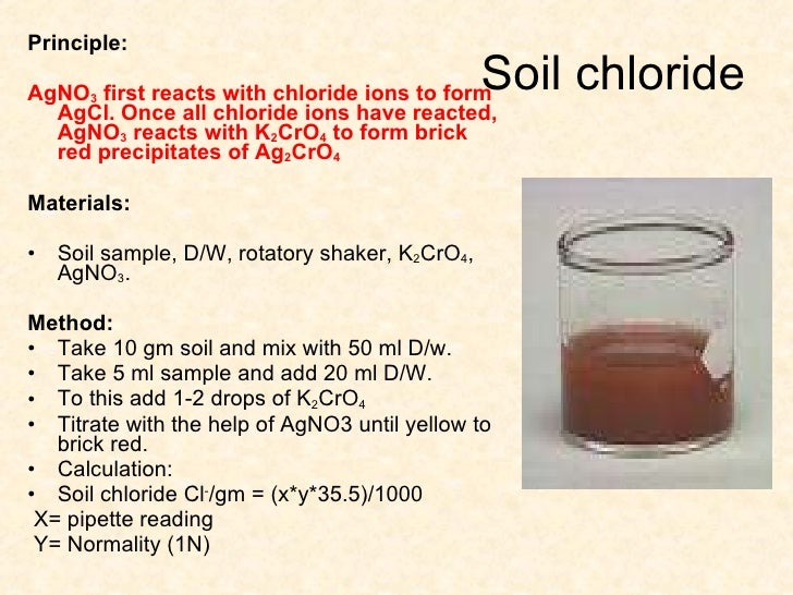 Chemical & Microbial analysis of farm & forest soil