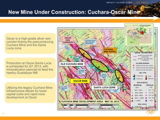 New Mine Under Construction: Cuchara-Oscar Mine



     Oscar is a high-grade silver vein
     corridor linking the past-producing
     Cuchara Mine and the Santa
     Lucia zone



     Production at Oscar-Santa Lucia
     is scheduled for Q1 2013, with
     mineralization planned to feed the
     nearby Guadalupe Mill



     Utilizing the legacy Cuchara Mine
     infrastructure allows for lower
     capital costs and rapid mine
     development at Oscar




11
 