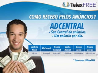 COMO RECEBO PELOS ANÚNCIOS?
                        ADCENTRAL
                   - Sua Central de anúncios.
                      - Um anúncio por dia.

Contrato                 Ganho     Ganho        Ganho        Ganho
           ADCentral
 Anual                  Semanal    Mensal       Anual        Líquido
 U$ 299     Principal   U$49,90*   U$199.60    U$ 2594.80   U$ 2295.80


                                              * Uma conta 99TelexFREE
 
