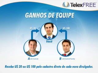 GANHOS DE EQUIPE




Receba U$ 20 ou U$ 100 pelo cadastro direto de cada novo divulgador.
 
