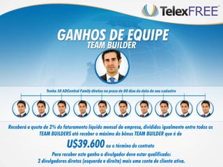 GANHOS DE EQUIPE
                                       TEAM BUILDER




Receberá a quota de 2% do faturamento líquido mensal da empresa, divididos igualmente entre todos os
               TEAM BUILDERS até receber o máximo do bônus TEAM BUILDER que é de

                            U$39.600 ou o término do contrato
                     Para receber este ganho o divulgador deve estar qualificado:
              2 divulgadores diretos (esquerda e direita) mais uma conta de cliente ativa.
 