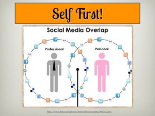Self First!




http://www.ﬂickr.com/photos/intersectionconsulting/4412472230/
 