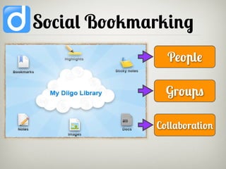 Social Bookmarking
               People

               Groups

             Collaboration
 