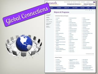 tions
            nnec
     al   Co
Gl ob
 