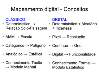 Mapeamento digital - Conceitos
    CLÁSSICO                    DIGITAL
●   Determinístico →        ●   Determinístico + Aleatório
    Relação Solo-Paisagem       + Incerteza
●   AMM → Escala            ●   Pixel → Resolução
●   Categórico → Polígono   ●   Contínuo → Grid
●   Analógico → Estética    ●   Digital → Funcionalidade
●   Conhecimento Tácito     ●   Conhecimento Formal →
    → Modelo Mental             Modelo Estatístico
 