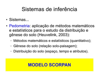 Sistemas de inferência
●   Sistemas...
●   Pedometria: aplicação de métodos matemáticos
    e estatísticos para o estudo da distribuição e
    gênese do solo (Heuvelink, 2003):
    –   Métodos matemáticos e estatísticos (quantitativo);
    –   Gênese do solo (relação solo-paisagem);
    –   Distribuição do solo (espaço, tempo e atributos).



                 MODELO SCORPAN
 