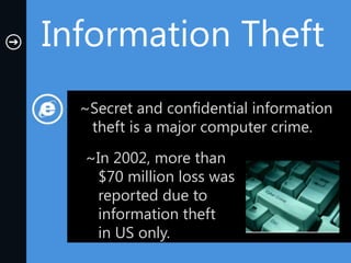 Information Theft
  ~Secret and confidential information
   theft is a major computer crime.
  ~In 2002, more than
   $70 million loss was
   reported due to
   information theft
   in US only.
 