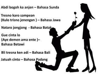 Abdi bogoh ka anjen – Bahasa Sunda

Tresno karo sampean
(Kulo trisno jenengan ) – Bahasa Jawa
Nataro jongjong - Bahasa Batak
Gue cinta lo
(Aye demen ama ente )–
Bahasa Betawi

Bli tresna ken adi – Bahasa Bali
Jatuah cinto – Bahasa Padang
 
