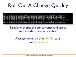 Roll Out A Change Quickly
2013-01-19   20:59:29:   node8.example.net schedule status: Started a background Puppet run
2013-01-19   20:59:33:   Currently 7 nodes applying the catalog; waiting for less than 7
2013-01-19   20:59:38:   node2.example.net schedule status: Started a background Puppet run
2013-01-19   20:59:41:   Currently 7 nodes applying the catalog; waiting for less than 7
2013-01-19   20:59:46:   middleware.example.net schedule status: Started a background Puppet run
2013-01-19   20:59:50:   Currently 7 nodes applying the catalog; waiting for less than 7
2013-01-19   20:59:55:   node7.example.net schedule status: Started a background Puppet run




         Regularly checks the concurrency and starts
                more nodes soon as possible.

                  Average node run time 34.39s, total
                           time 55 seconds



                                 R.I.Pienaar | rip@devco.net | http://devco.net | @ripienaar
 