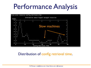 Performance Analysis
$ mco plot resource config_retrieval_time

                     Information about Puppet managed resources
  Nodes
    8 ++----*-----+----------+-----------+----------+----------+----------++
      +       *       +              +            +           +     +               +
    7 ++     **                                                                    ++
      |      * *                                                                    |

                                           Slow machines
    6 ++     * *                                                                   ++
      |    * *                                                                      |
      |    * *                                                                      |
    5 ++ *       *                                                                 ++
      |    *     *                                                                  |
    4 ++ *       *                                                                 ++
      | *        *                                                                  |
    3 ++ *         *      *                                            *           ++
      | *          *    ** *                                          **            |
    2 ++*          ****     *                                         * *          ++
      |                       *                                     * *             |
      |                       *                                     *     *         |
    1 ++                        **************             ****** *       *     ** ++
      +               +              +         * +      **    +   *+        ***     +
    0 ++----------+----------+---------********-----+--*******-+----*-----++
      0               10             20           30          40    50              60
                                       Config Retrieval Time




          Distribution of conﬁg retrieval time.


                           R.I.Pienaar | rip@devco.net | http://devco.net | @ripienaar
 