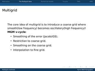 Multigrid Methods | PDF