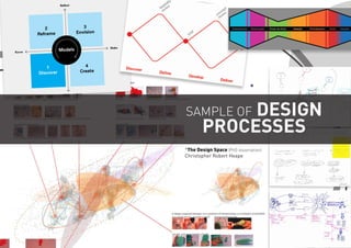 FLOW - Tangible Design Process | PDF