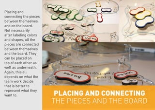 FLOW - Tangible Design Process | PDF