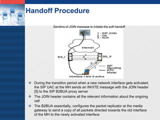 SIP Presentation | PPTX