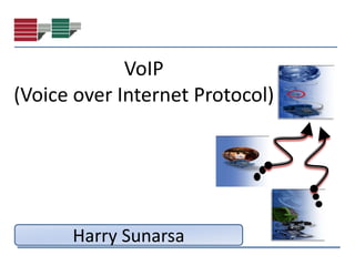 VoIP
(Voice over Internet Protocol)




      Harry Sunarsa
 