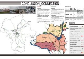 Final presentation | PDF