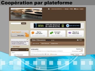 Coopération par plateforme




                             11
 