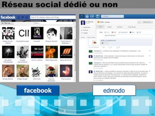 Réseau social dédié ou non




     facebook         edmodo


                               14
 
