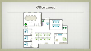 Office Layout
 
