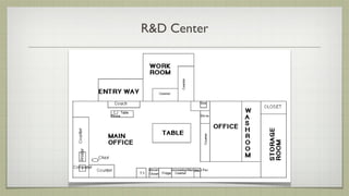 R&D Center
 