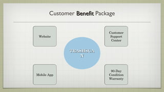 Customer Benefit Package


                            Customer
 Website                     Support
                             Center


              TRASHSCA
                 N


                             90-Day
Mobile App                  Condition
                            Warranty
 
