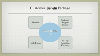 Customer Benefit Package


                        Customer
 Website                 Support
                         Center


             TRASHSCA
                N

                         90-Day
Mobile App              Condition
                        Warranty
 