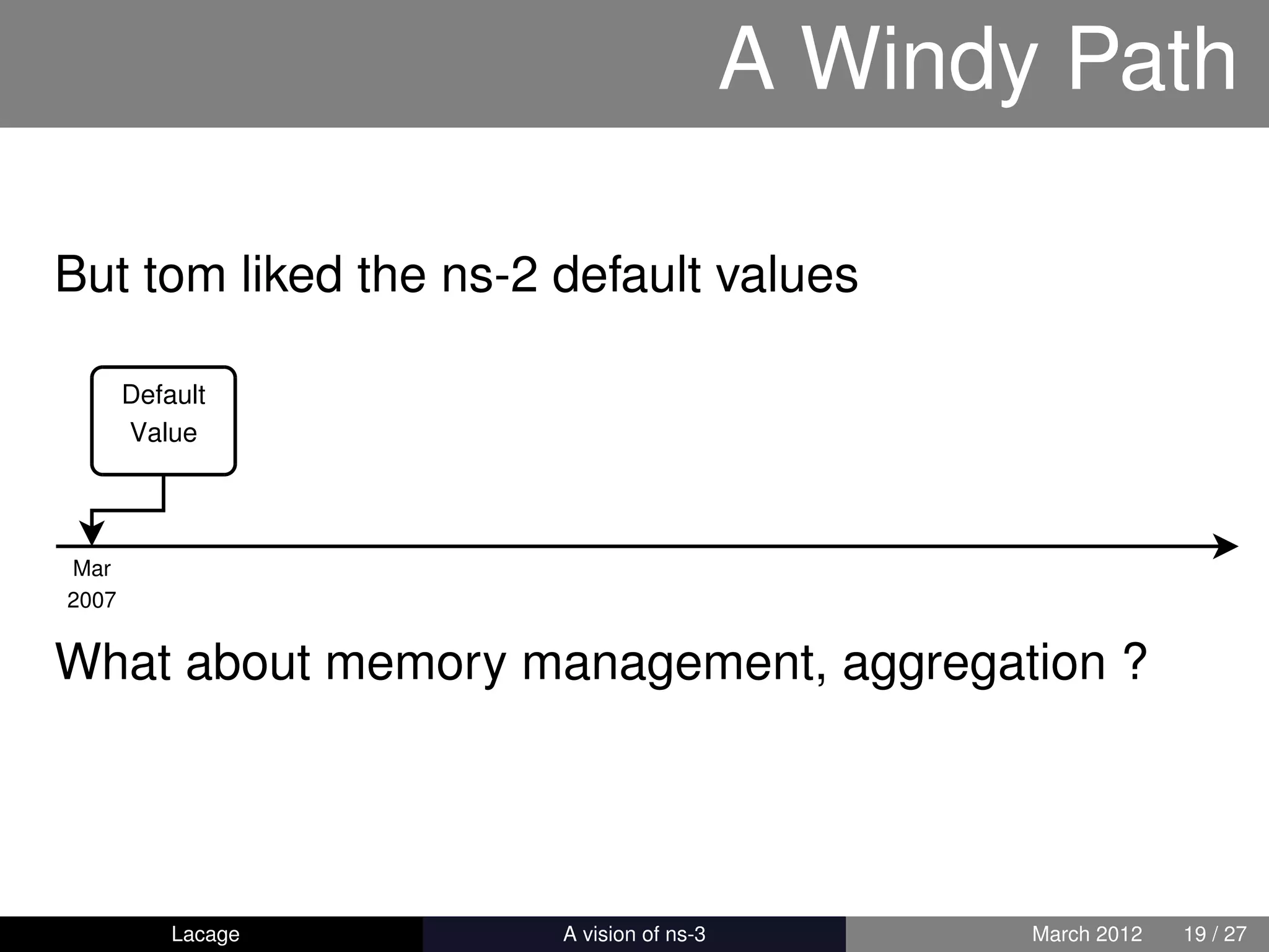 A Windy Path

But tom liked the ns-2 default values

       Default
       Value




Mar
2007


What about memory management, aggregation ?




           Lacage    ns-3: History and Future   March 2012   19 / 27
 