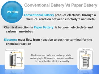 Conventional Battery Vs Paper Battery
 Working
             Conventional Battery produce electrons through a
              chemical reaction between electrolyte and metal

Chemical reaction in Paper Battery is between electrolyte and
 carbon nano-tubes

Electrons must flow from negative to positive terminal for the
 chemical reaction


                   The Paper electrode stores charge while
                  recharging in 10 seconds because ions flow
                      through the thin electrode quickly
 
