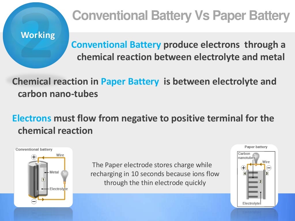 Paper battery research paper picture