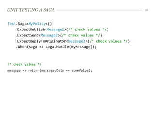 UNIT TESTING A SAGA                                          32




Test.Saga<MyPolicy>()
    .ExpectPublish<Message1>(/* check values */)
    .ExpectSend<Message2>(/* check values */)
    .ExpectReplyToOriginator<Message3>(/* check values */)
    .When(saga => saga.Handle(myMessage));



/* check values */
message => return(message.Data == someValue);
 
