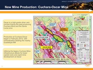 New Mine Production: Cuchara-Oscar Mine



     Oscar is a high-grade silver vein
     corridor linking the past-producing
     Cuchara Mine and the Santa
     Lucia zone



     Production at Cuchara-Oscar
     began in February 2013, with
     mineralization feeding the nearby
     Guadalupe Mill



     Utilizing the legacy Cuchara Mine
     infrastructure allows for lower
     capital costs and rapid mine
     development at Oscar




10
 