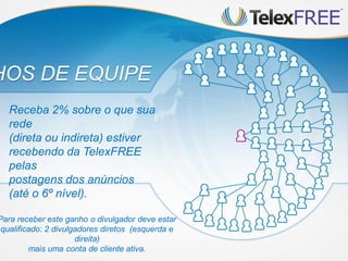 HOS DE EQUIPE
   Receba 2% sobre o que sua
   rede
   (direta ou indireta) estiver
   recebendo da TelexFREE
   pelas
   postagens dos anúncios
   (até o 6º nível).

Para receber este ganho o divulgador deve estar
 qualificado: 2 divulgadores diretos (esquerda e
                      direita)
         mais uma conta de cliente ativa.
 