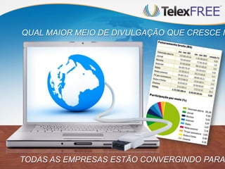 QUAL MAIOR MEIO DE DIVULGAÇÃO QUE CRESCE N




TODAS AS EMPRESAS ESTÃO CONVERGINDO PARA
 