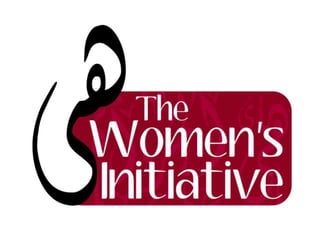 Graphic Design Process - SCCI