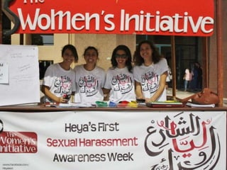 Graphic Design Process - SCCI