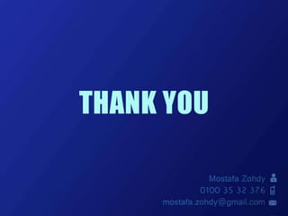 Graphic Design Process - SCCI