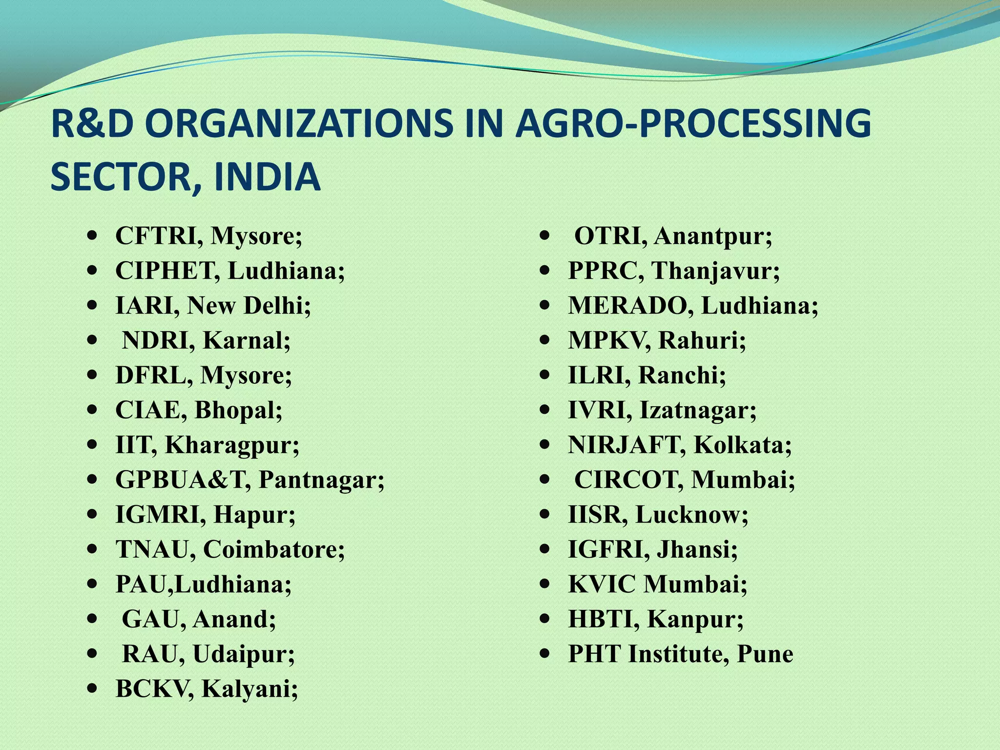 R&D ORGANIZATIONS IN AGRO-PROCESSING
SECTOR, INDIA
    CFTRI, Mysore;            OTRI, Anantpur;
    CIPHET, Ludhiana;        PPRC, Thanjavur;
    IARI, New Delhi;         MERADO, Ludhiana;
     NDRI, Karnal;           MPKV, Rahuri;
    DFRL, Mysore;            ILRI, Ranchi;
    CIAE, Bhopal;            IVRI, Izatnagar;
    IIT, Kharagpur;          NIRJAFT, Kolkata;
    GPBUA&T, Pantnagar;       CIRCOT, Mumbai;
    IGMRI, Hapur;            IISR, Lucknow;
    TNAU, Coimbatore;        IGFRI, Jhansi;
    PAU,Ludhiana;            KVIC Mumbai;
     GAU, Anand;             HBTI, Kanpur;
     RAU, Udaipur;           PHT Institute, Pune
    BCKV, Kalyani;
 