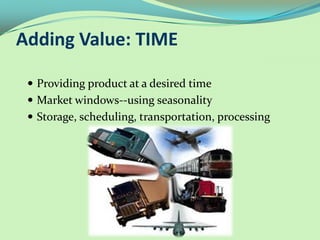 Adding Value: TIME

  Providing product at a desired time
  Market windows--using seasonality
  Storage, scheduling, transportation, processing
 