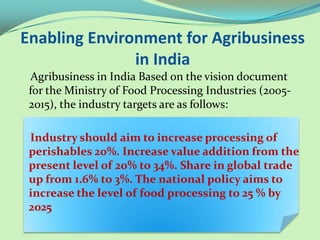 Enabling Environment for Agribusiness
               in India
 Agribusiness in India Based on the vision document
 for the Ministry of Food Processing Industries (2005-
 2015), the industry targets are as follows:

 Industry should aim to increase processing of
 perishables 20%. Increase value addition from the
 present level of 20% to 34%. Share in global trade
 up from 1.6% to 3%. The national policy aims to
 increase the level of food processing to 25 % by
 2025
 