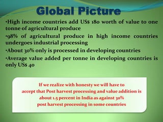 •High income countries add US$ 180 worth of value to one
tonne of agricultural produce
•98% of agricultural produce in high income countries
undergoes industrial processing
•About 30% only is processed in developing countries
•Average value added per tonne in developing countries is
only US$ 40


              If we realize with honesty we will have to
      accept that Post harvest processing and value addition is
              about 1.5 percent in India as against 30%
             post harvest processing in some countries
 