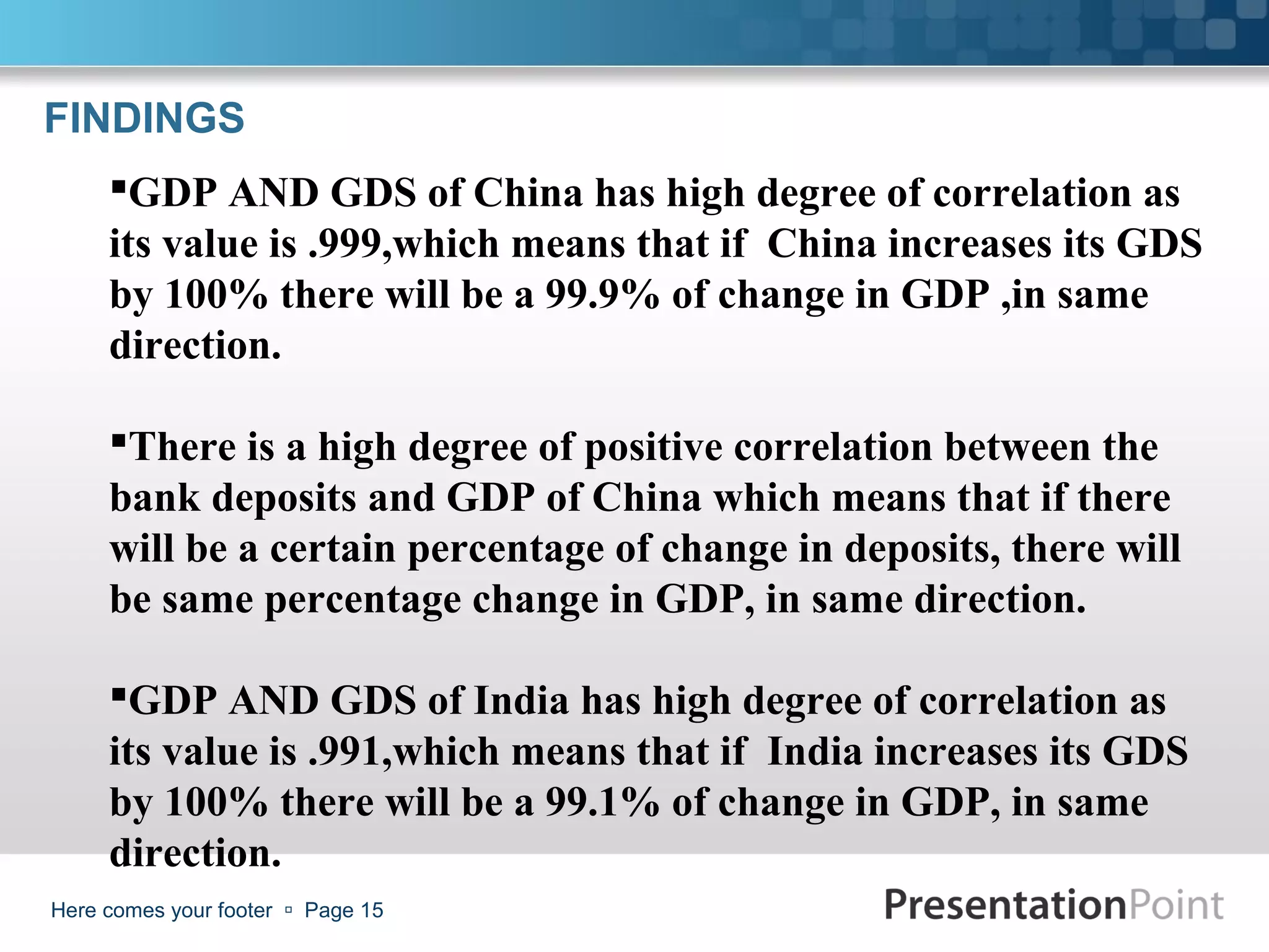 FINDINGS
     GDP AND GDS of China has high degree of correlation as
     its value is .999,which means that if China increases its GDS
     by 100% there will be a 99.9% of change in GDP ,in same
     direction.

     There is a high degree of positive correlation between the
     bank deposits and GDP of China which means that if there
     will be a certain percentage of change in deposits, there will
     be same percentage change in GDP, in same direction.

     GDP AND GDS of India has high degree of correlation as
     its value is .991,which means that if India increases its GDS
     by 100% there will be a 99.1% of change in GDP, in same
     direction.
Here comes your footer  Page 15
 