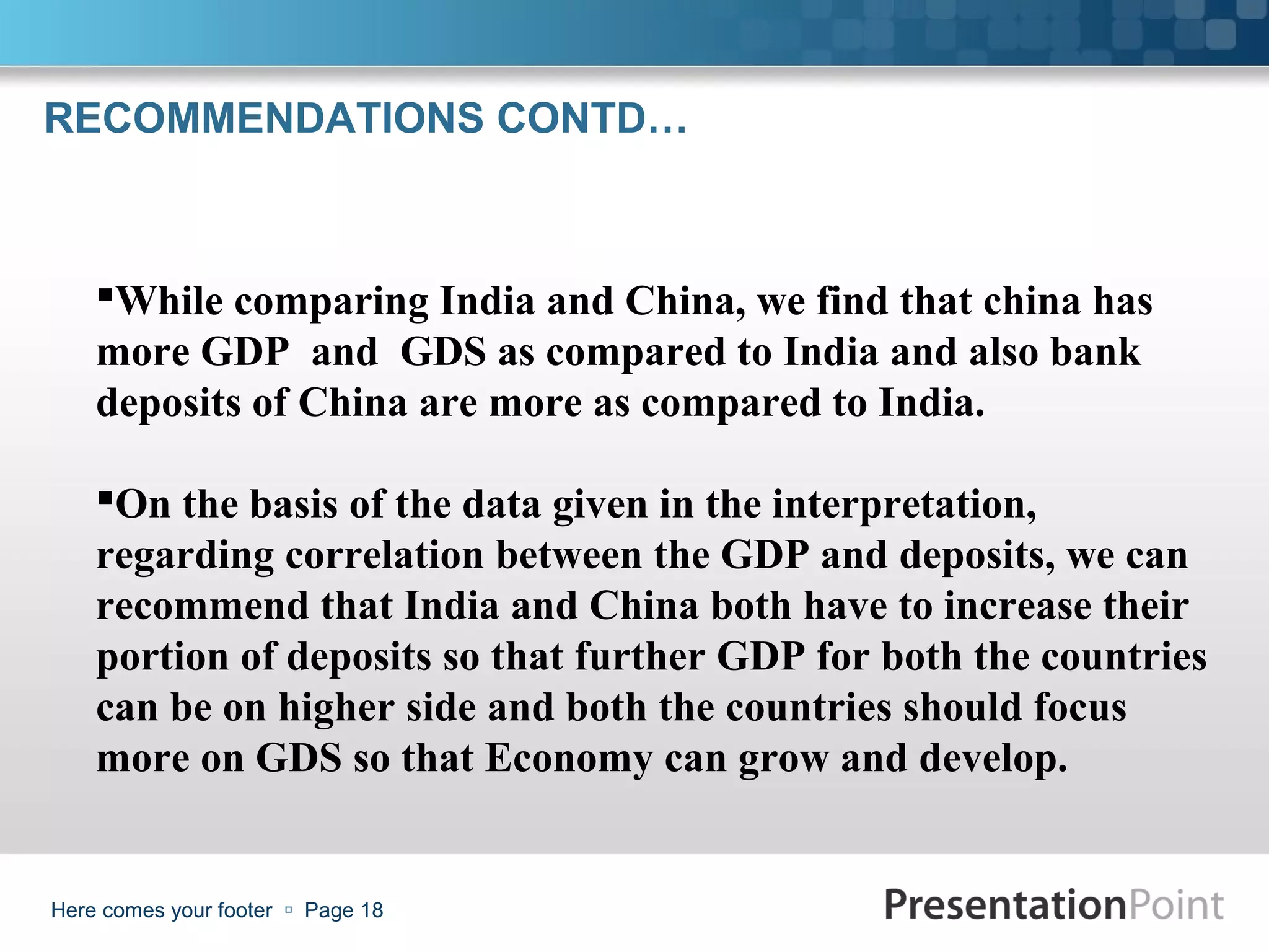 RECOMMENDATIONS CONTD…



    While comparing India and China, we find that china has
    more GDP and GDS as compared to India and also bank
    deposits of China are more as compared to India.

    On the basis of the data given in the interpretation,
    regarding correlation between the GDP and deposits, we can
    recommend that India and China both have to increase their
    portion of deposits so that further GDP for both the countries
    can be on higher side and both the countries should focus
    more on GDS so that Economy can grow and develop.


Here comes your footer  Page 18
 