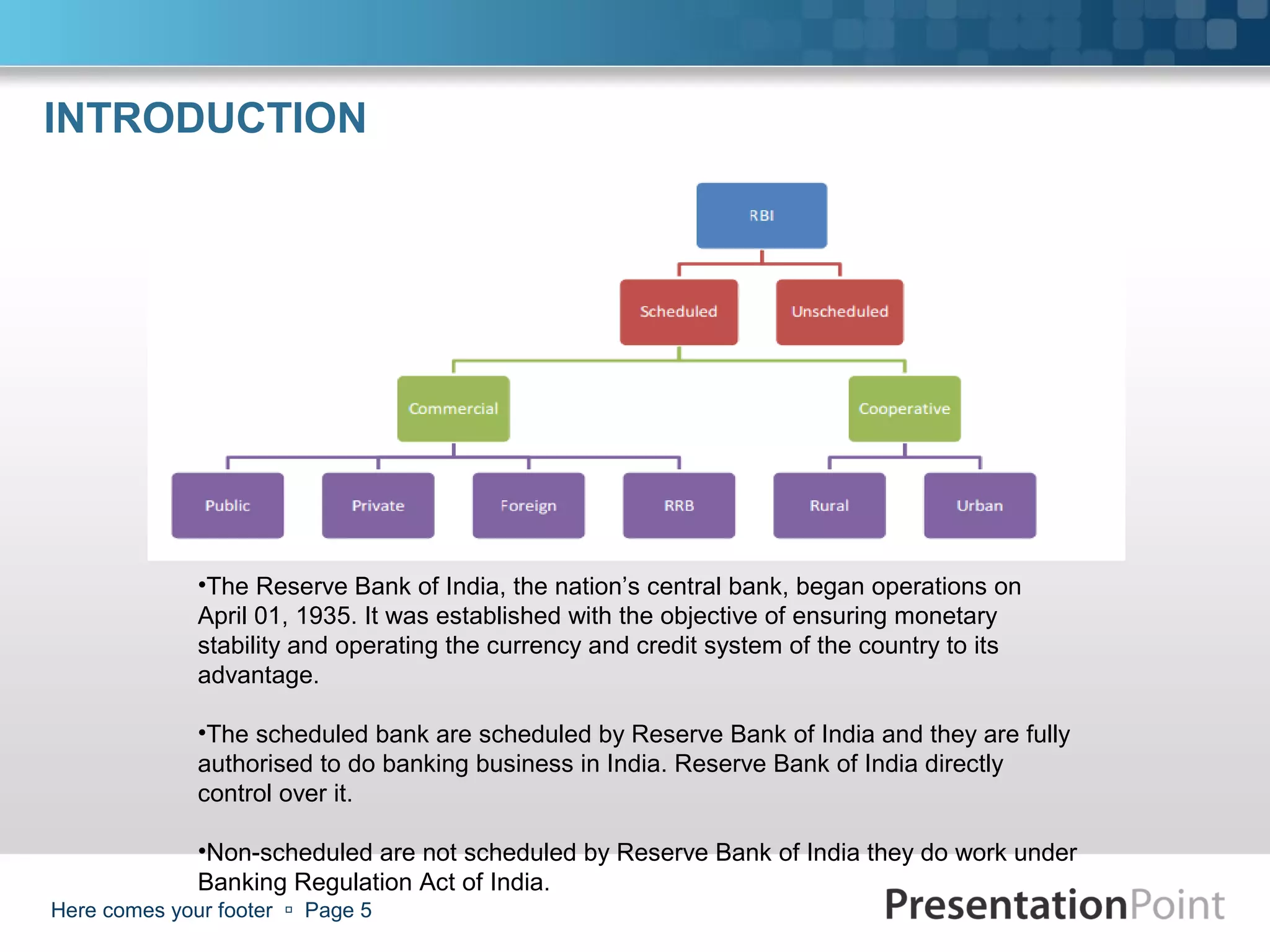 INTRODUCTION




              •The Reserve Bank of India, the nation’s central bank, began operations on
              April 01, 1935. It was established with the objective of ensuring monetary
              stability and operating the currency and credit system of the country to its
              advantage.

              •The scheduled bank are scheduled by Reserve Bank of India and they are fully
              authorised to do banking business in India. Reserve Bank of India directly
              control over it.

              •Non-scheduled are not scheduled by Reserve Bank of India they do work under
              Banking Regulation Act of India.
Here comes your footer  Page 5
 