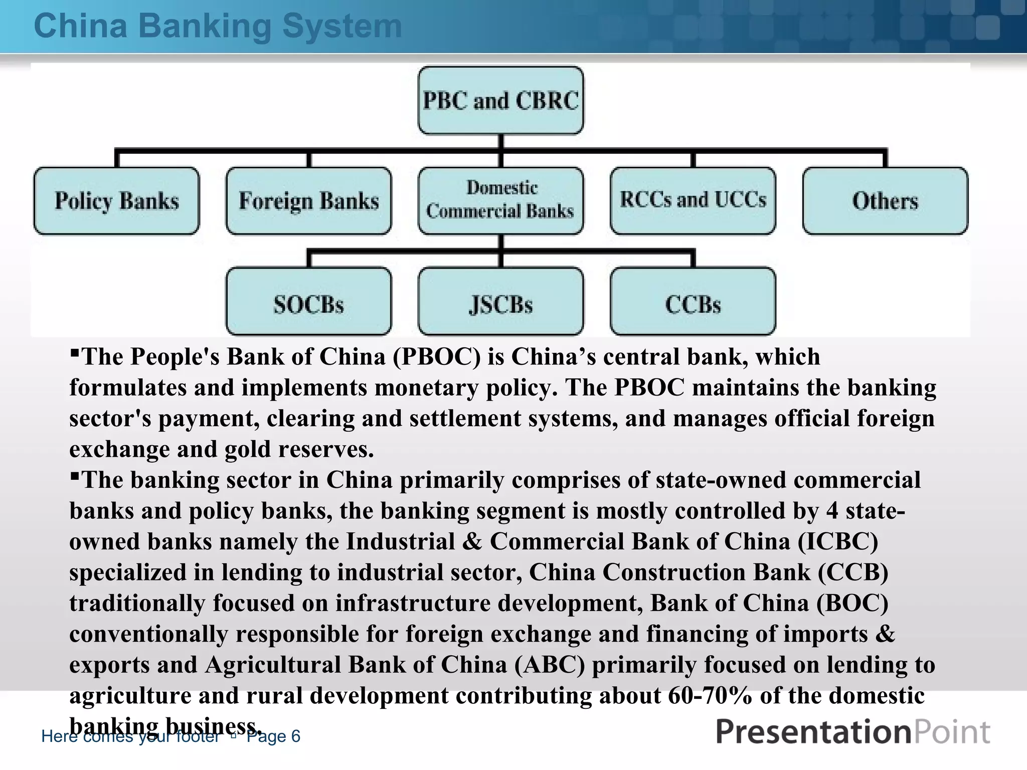 China Banking System




   The People's Bank of China (PBOC) is China’s central bank, which
   formulates and implements monetary policy. The PBOC maintains the banking
   sector's payment, clearing and settlement systems, and manages official foreign
   exchange and gold reserves.
   The banking sector in China primarily comprises of state-owned commercial
   banks and policy banks, the banking segment is mostly controlled by 4 state-
   owned banks namely the Industrial & Commercial Bank of China (ICBC)
   specialized in lending to industrial sector, China Construction Bank (CCB)
   traditionally focused on infrastructure development, Bank of China (BOC)
   conventionally responsible for foreign exchange and financing of imports &
   exports and Agricultural Bank of China (ABC) primarily focused on lending to
   agriculture and rural development contributing about 60-70% of the domestic
   banking business.
Here comes your footer  Page 6
 
