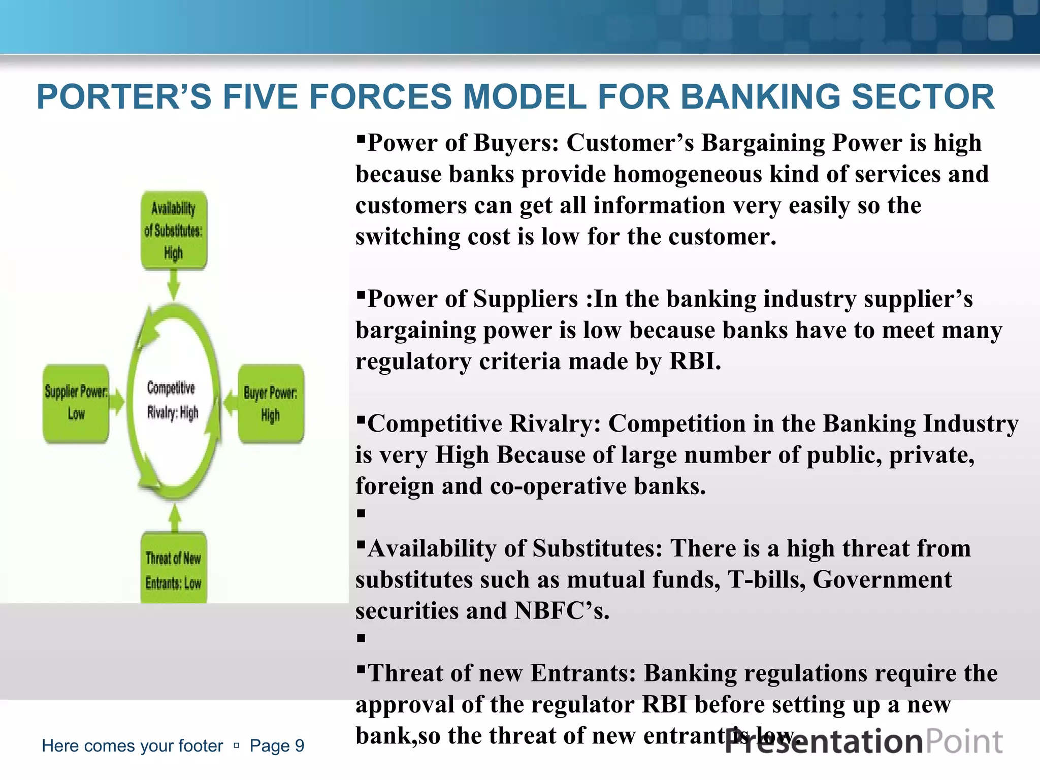 PORTER’S FIVE FORCES MODEL FOR BANKING SECTOR
                                  Power of Buyers: Customer’s Bargaining Power is high
                                  because banks provide homogeneous kind of services and
                                  customers can get all information very easily so the
                                  switching cost is low for the customer.

                                  Power of Suppliers :In the banking industry supplier’s
                                  bargaining power is low because banks have to meet many
                                  regulatory criteria made by RBI.

                                  Competitive Rivalry: Competition in the Banking Industry
                                  is very High Because of large number of public, private,
                                  foreign and co-operative banks.
                                  
                                  Availability of Substitutes: There is a high threat from
                                  substitutes such as mutual funds, T-bills, Government
                                  securities and NBFC’s.
                                  
                                  Threat of new Entrants: Banking regulations require the
                                  approval of the regulator RBI before setting up a new
Here comes your footer  Page 9   bank,so the threat of new entrant is low.
 