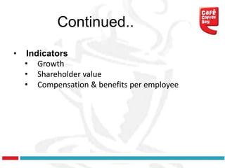 Continued..
•   Indicators
    • Growth
    • Shareholder value
    • Compensation & benefits per employee
 