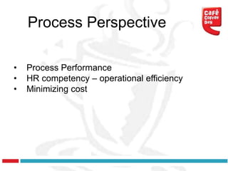 Process Perspective

•   Process Performance
•   HR competency – operational efficiency
•   Minimizing cost
 